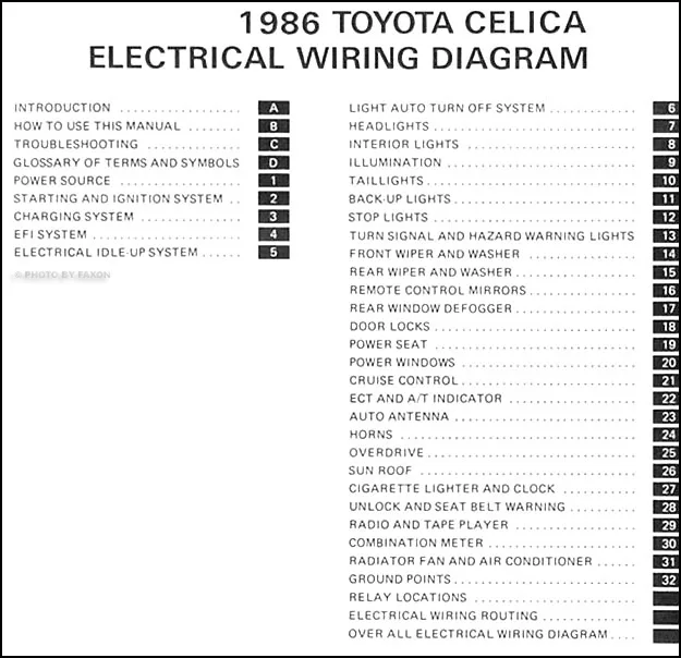 Diagram 1985 Toyota Celica Wiring Diagram For Ignition On