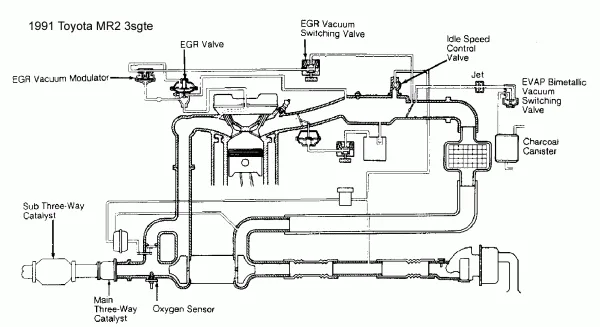Diagram 1985 Toyota Mr2 Starter Wiring Diagram