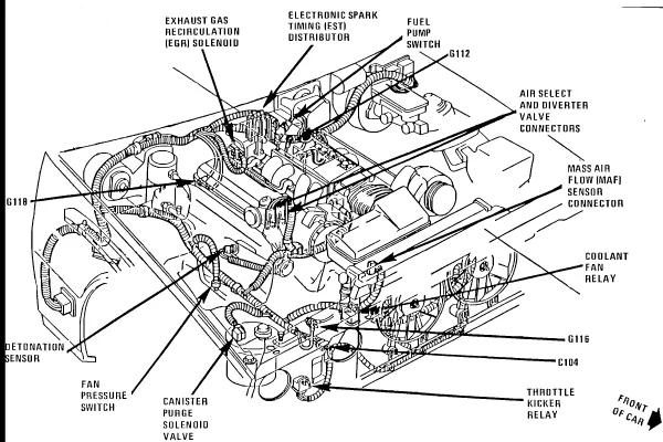 Diagram 1986 Camaro 305 Injector Wiring Diagram