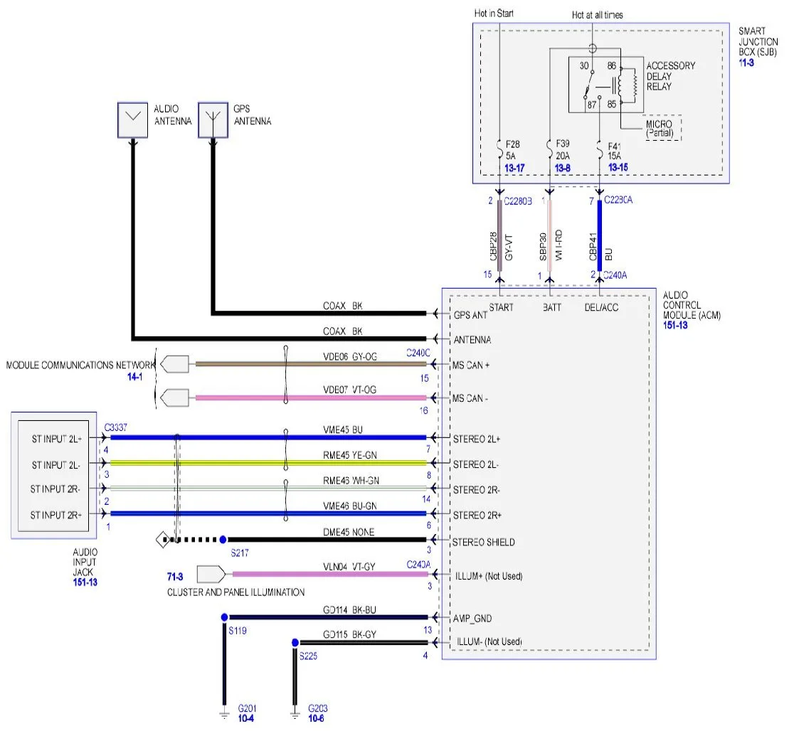 Diagram 1986 Ford F 350 Radio Wire Diagram