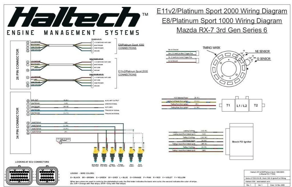 Diagram 1986 Rx7 Wiring Diagram For Headlights
