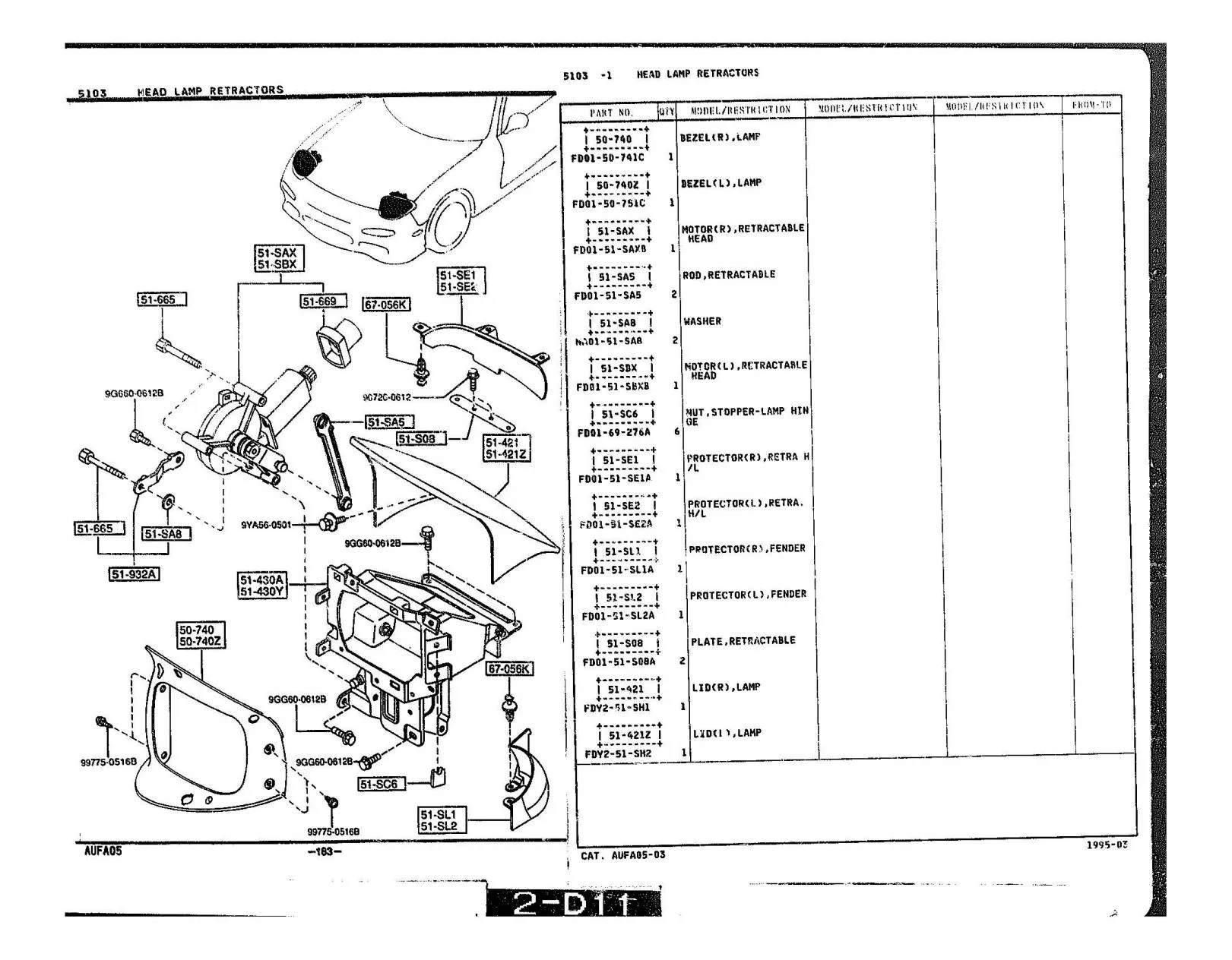 Diagram 1986 Rx7 Wiring Diagram For Headlights