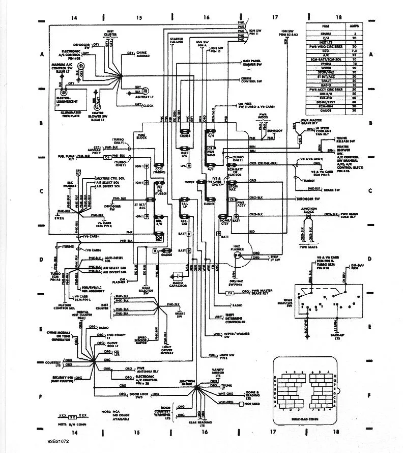 Diagram 1987 Buick Grand National Fuse Panel Diagram