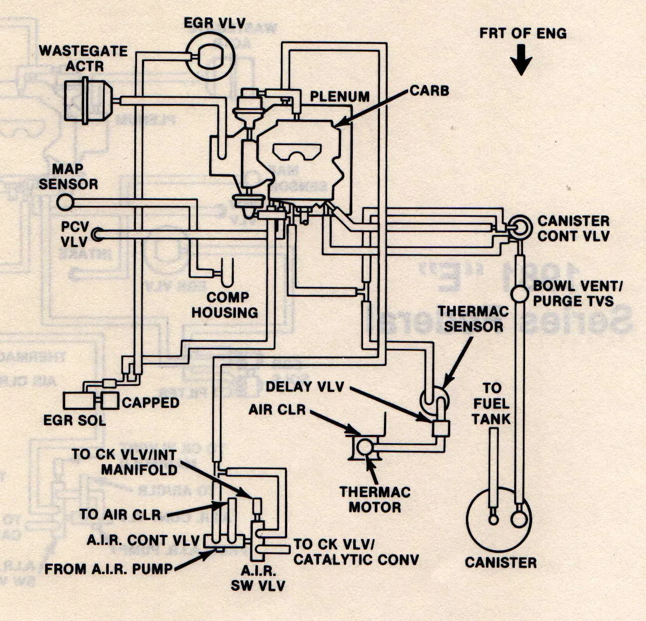 Diagram 1987 Buick Grand National Vacuum Diagram