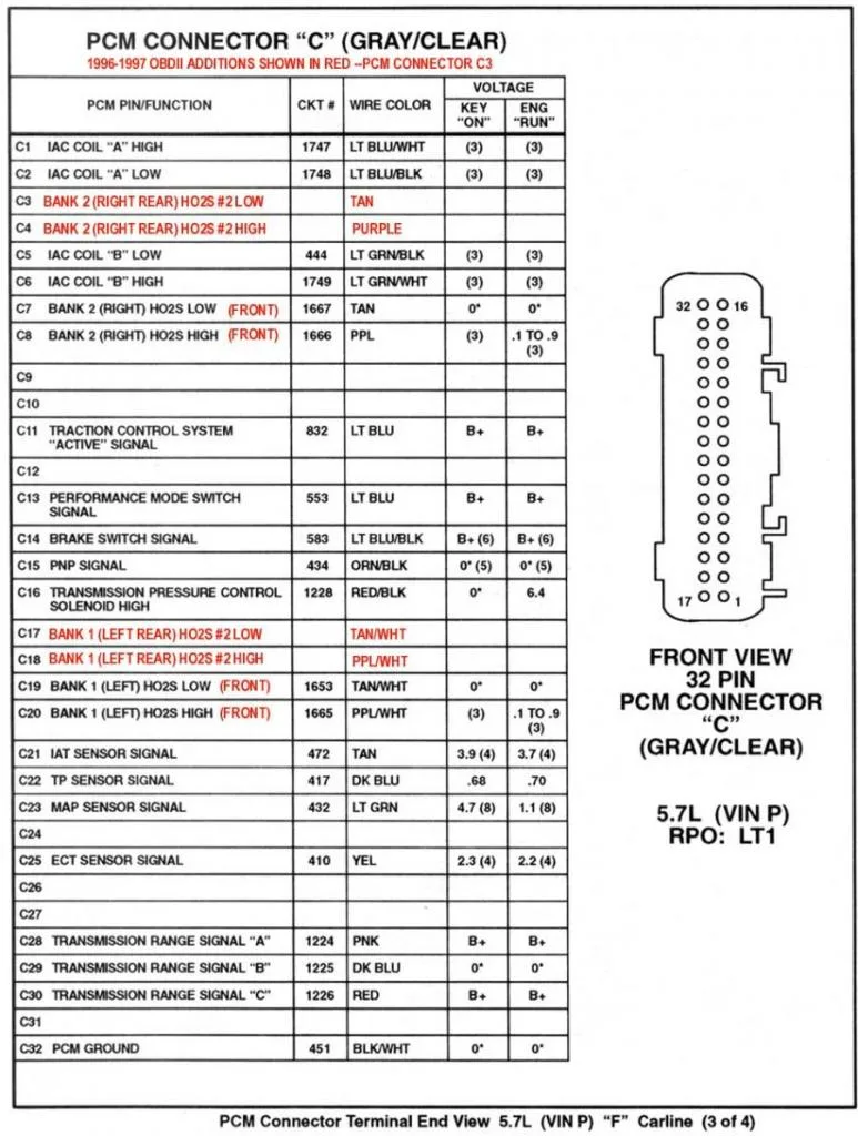 Diagram 1987 Camaro Wiring Diagram Ecm