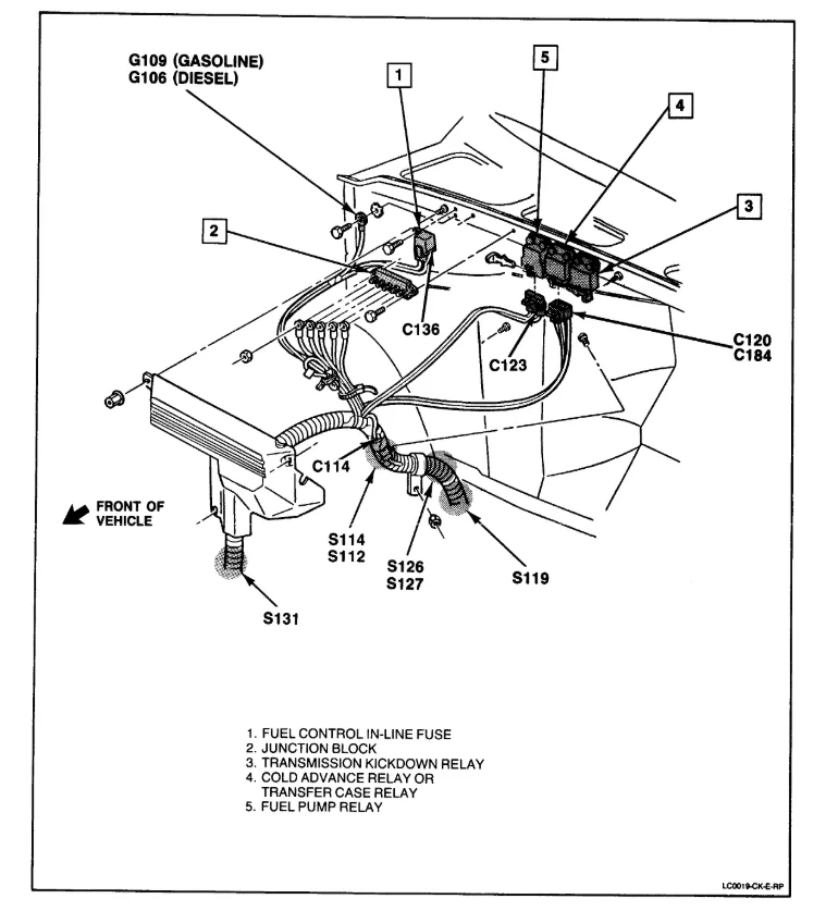 Diagram 1987 Chevy Truck Fuel Pump Wiring Diagram Picture