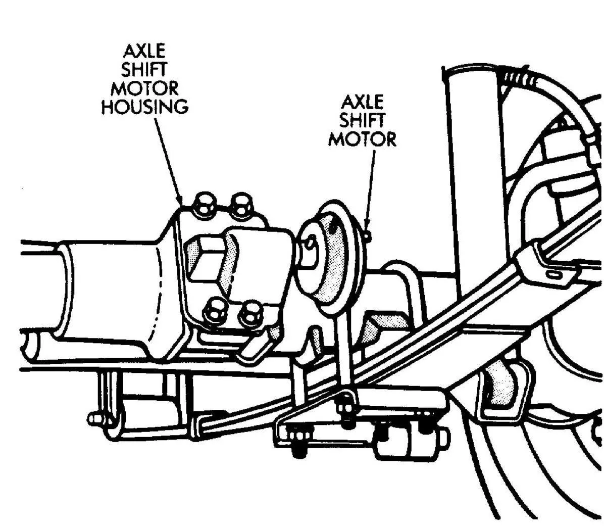 Diagram 1987 Jeep Wrangler Vacuum Line Diagram