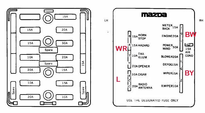 Diagram 1987 Mazda Rx7 Fuse Box Diagram