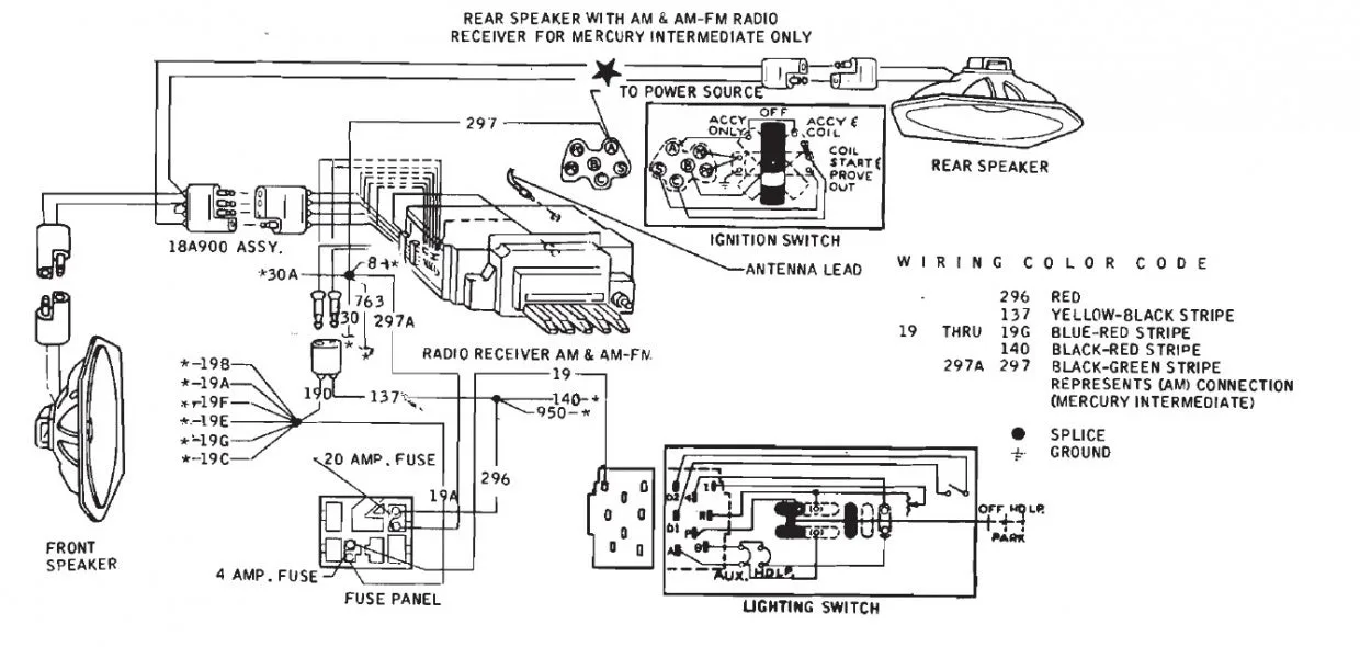 Diagram 1987 Mustang Radio Wiring Diagram