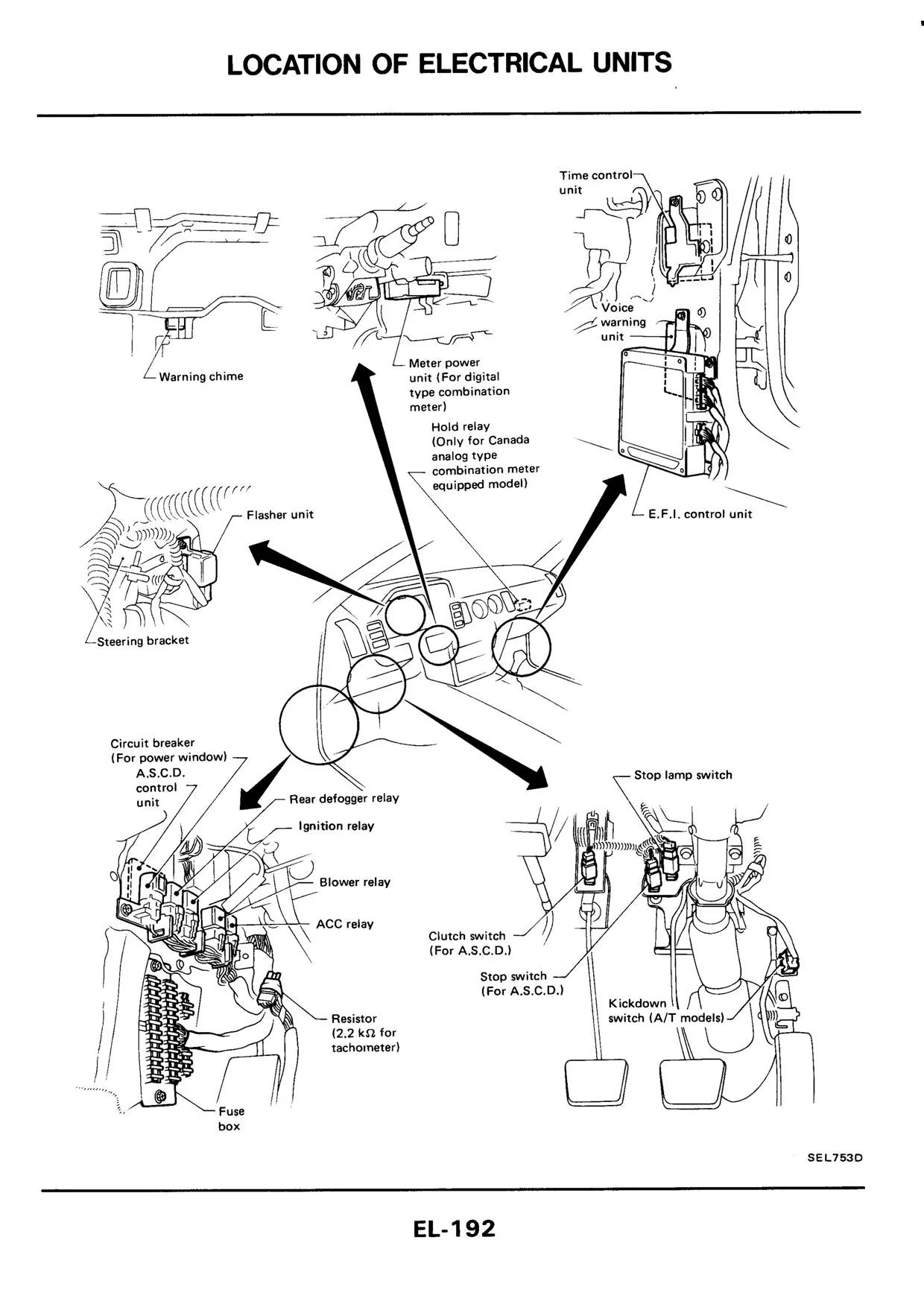 Diagram 1987 Nissan 300Zx Door Diagram Wiring Schematic Full Version Hd Quality Wiring