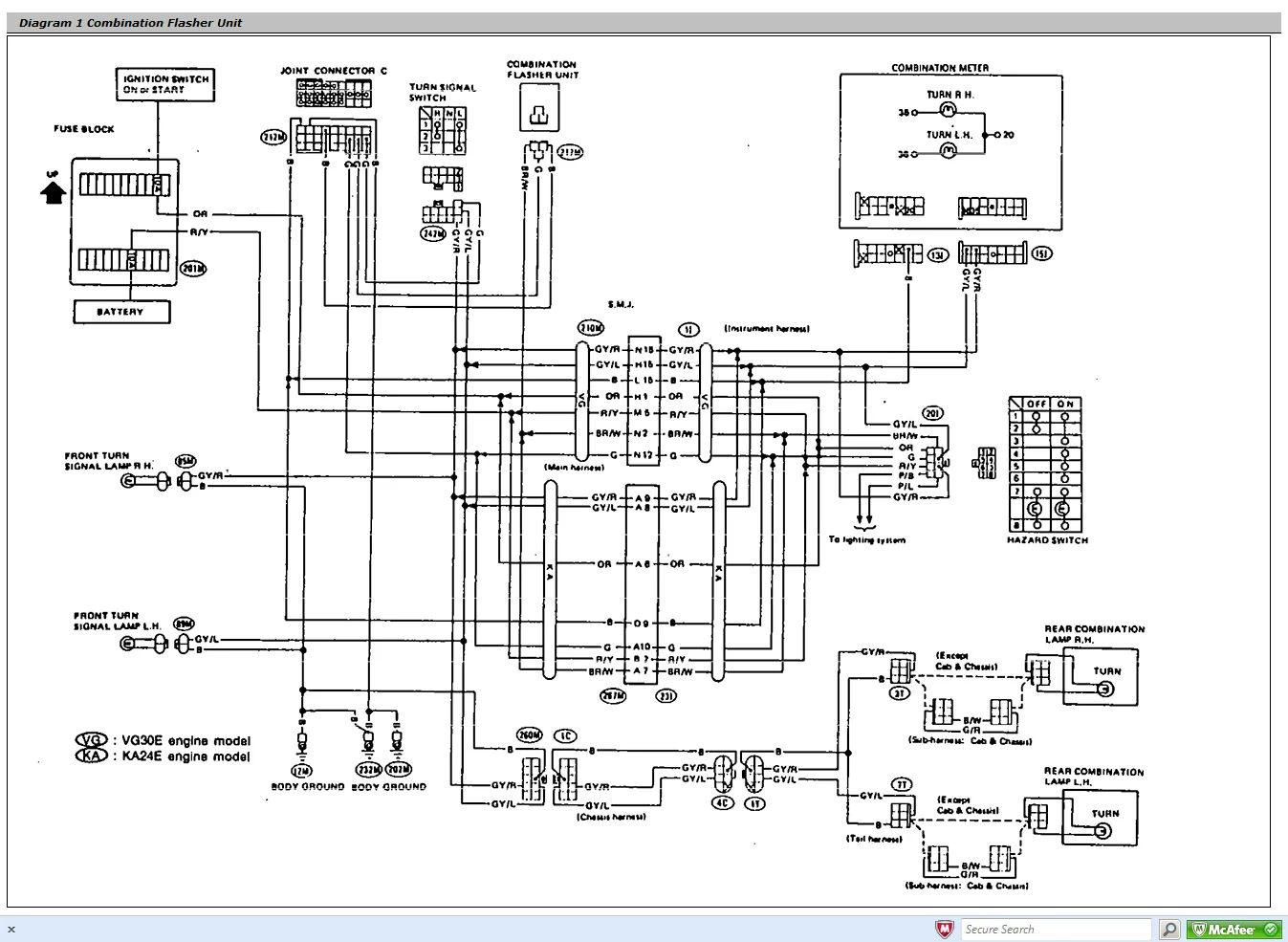 Diagram 1987 Nissan 300Zx Door Diagram Wiring Schematic Full Version Hd Quality Wiring