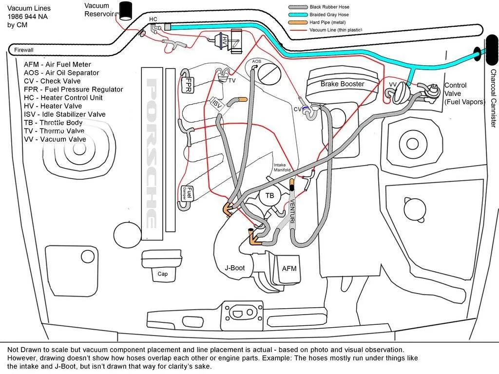 Diagram 1987 Nissan Pickup Vacuum Hoses Diagram Wiring Schematic