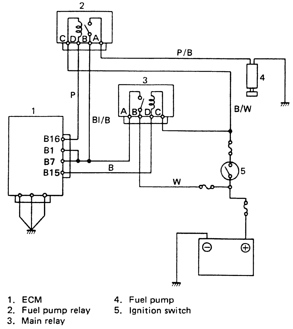 Diagram 1987 Suzuki Samurai Ignition Wiring Diagram