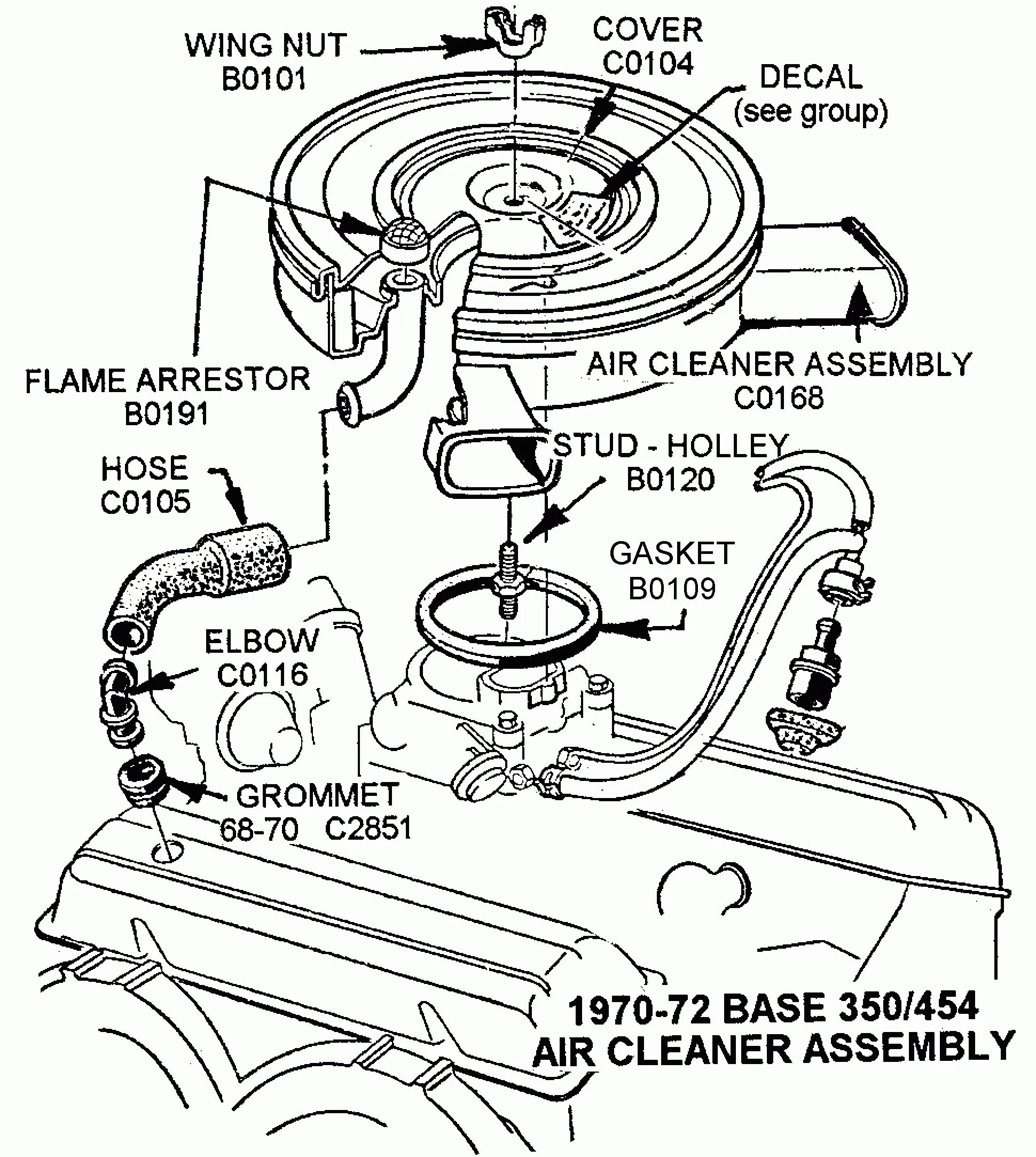 Diagram 1988 Chevy 454 Truck Engine Diagram