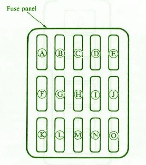 Diagram 1988 Mazda Rx7 Fuse Box Diagram