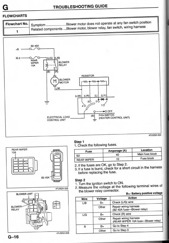 Diagram 1988 Mazda Rx7 Fuse Box Diagram