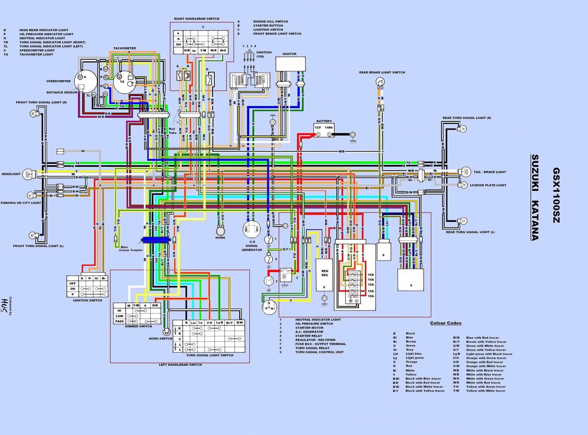 Diagram 1988 Suzuki Gsx 600 Coil Wiring Diagram