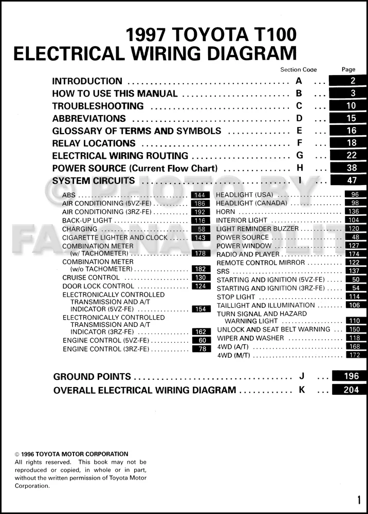 Diagram 1988Ford Courier Truck Electrical Wiring Diagrams Manual Original