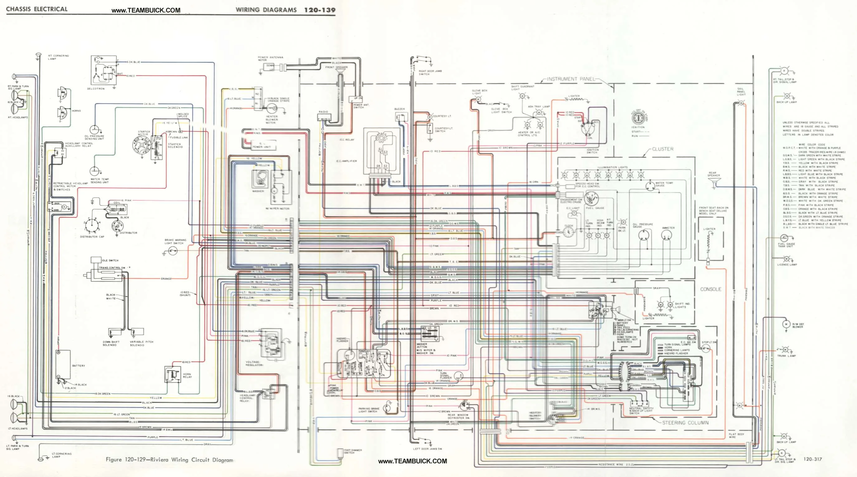 Diagram 1989 Buick Skylark Wiring Diagram Schematic