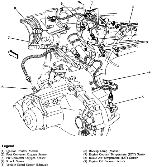 Diagram 1989 Chevy Cavalier Engine Diagram