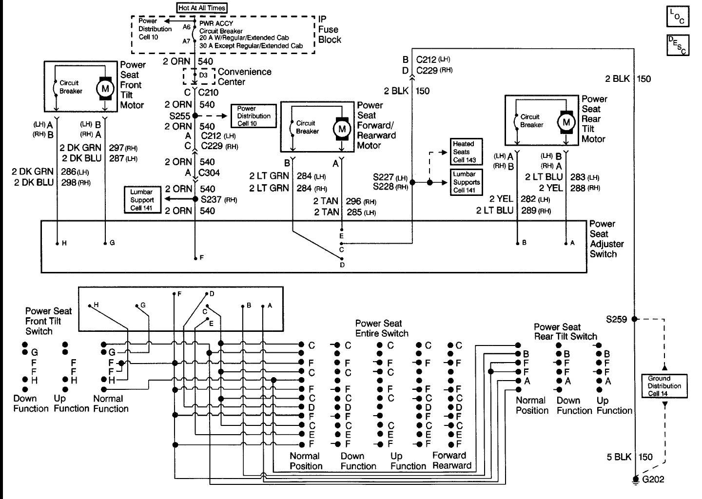 Diagram 1989 Chevy K1500 Fuel Pump Wiring Diagram