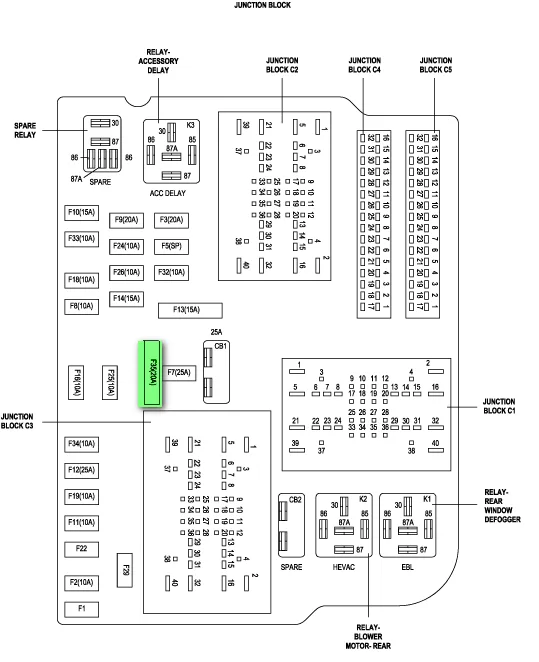 Diagram 1989 Dodge Fuse Box Diagram