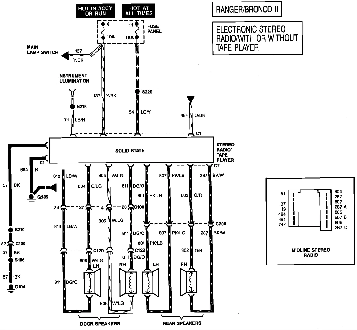 Diagram 1989 Ford Ranger Stereo Wiring Diagrams