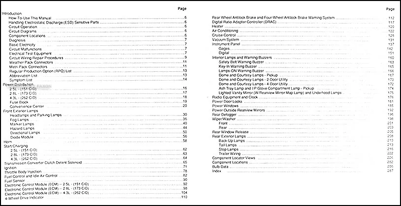 Diagram 1989 Gmc S15 Pickup And Jimmy Wiring Diagram Original