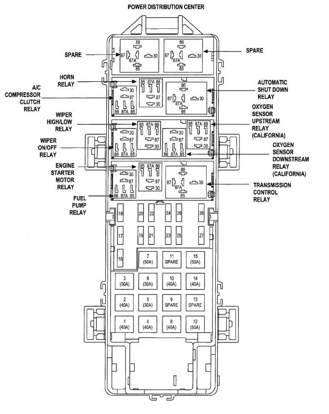 Diagram 1989 Jeepanche Fuse Panel Diagram