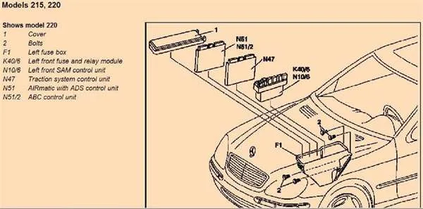 Diagram 1989 Jeepanche Fuse Panel Diagram
