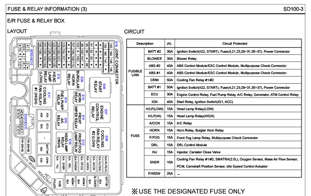 Diagram 1989 Kenworth T600 Wiring Diagram