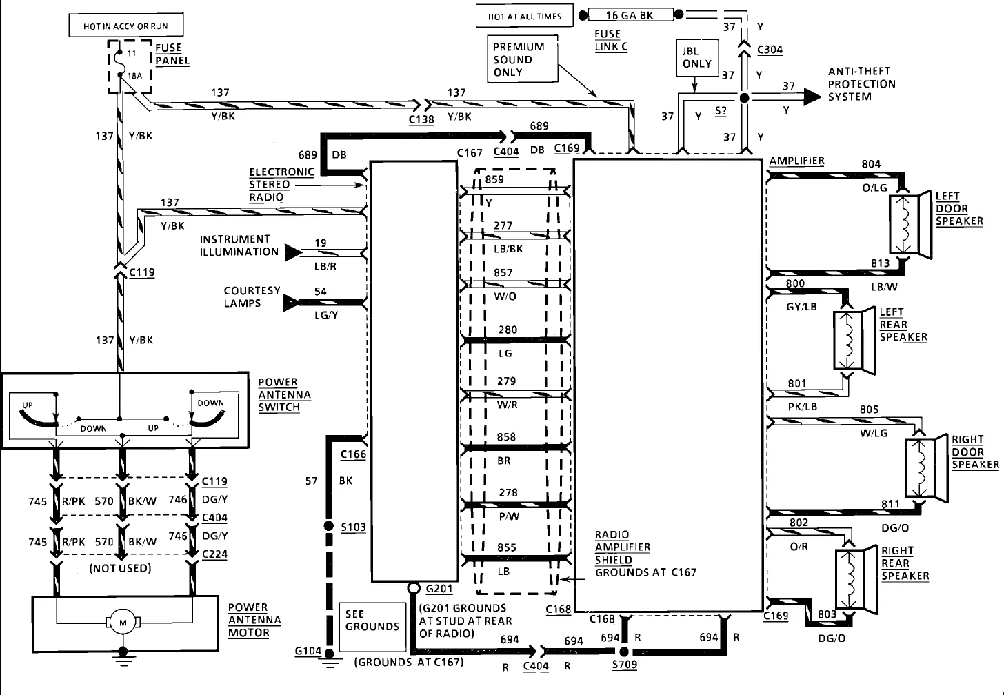 Diagram 1989 Lincoln Mark Vii Fuse Box Diagram