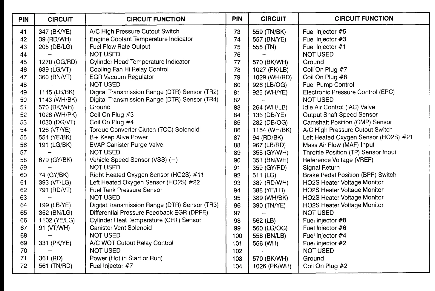 Diagram 1989 Mercury Grand Marquis Fuel Pump Wiring Diagram