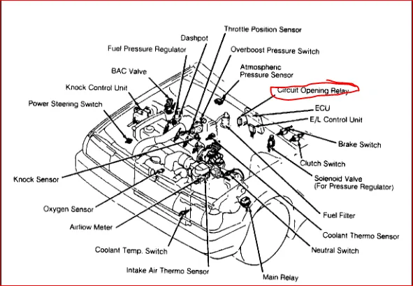 Diagram 1989 Mercury Tracer Wiring Diagram