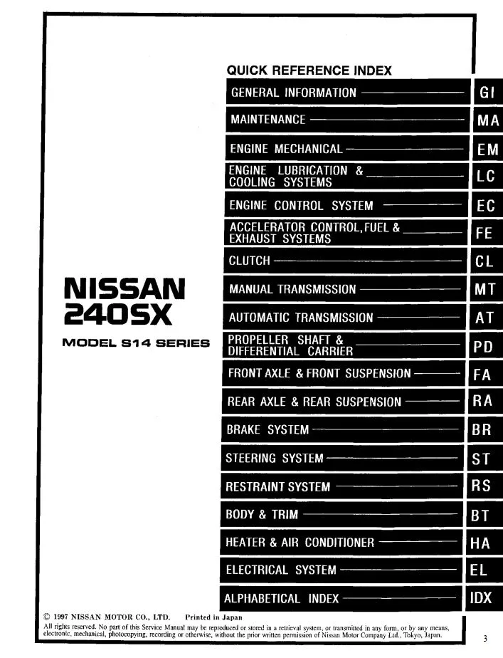 Diagram 1989 Nissan 240Sx Wiring Diagram Manual Original