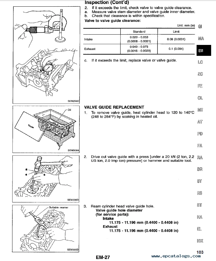 Diagram 1989 Nissan 240Sx Wiring Diagram Manual Original