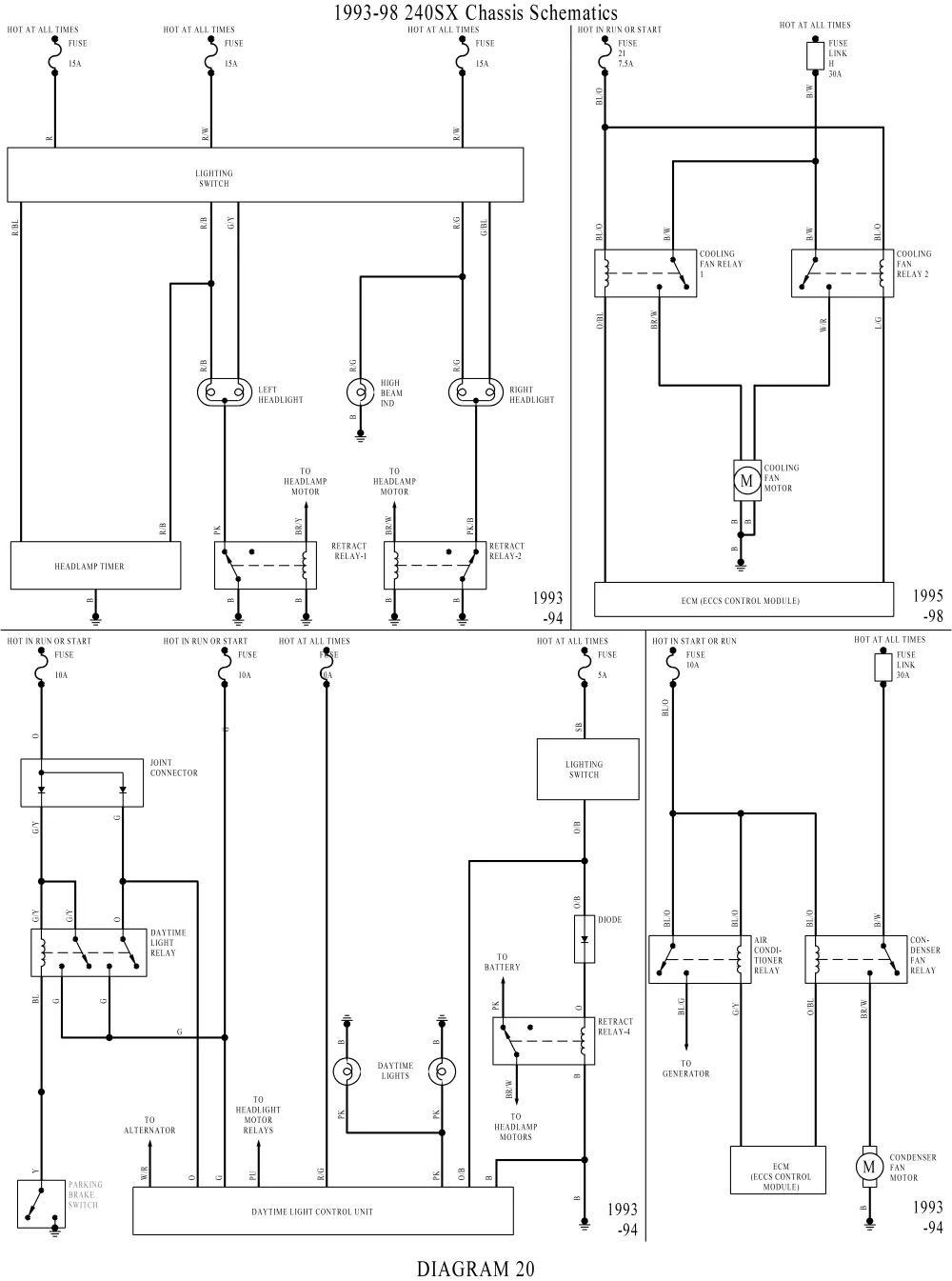 Diagram 1989 Nissan 240Sx Wiring Diagram Original