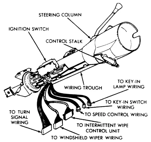 Diagram 1989 S10 Steering Column Wiring Diagram