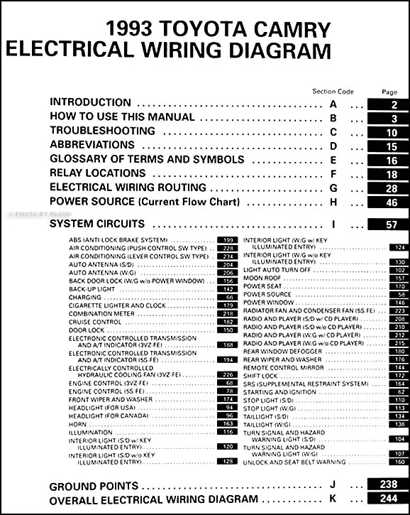 Diagram 1989 Toyota Camry Electrical Wiring Diagram Manual Toyota Electrical Wiring Diagram