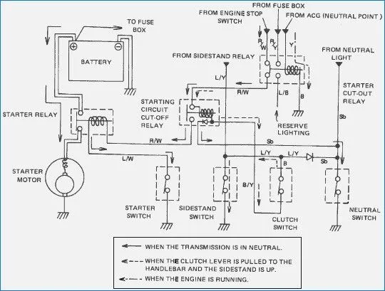 Diagram 1989 Yamaha Warrior Atv Electrical Diagrams