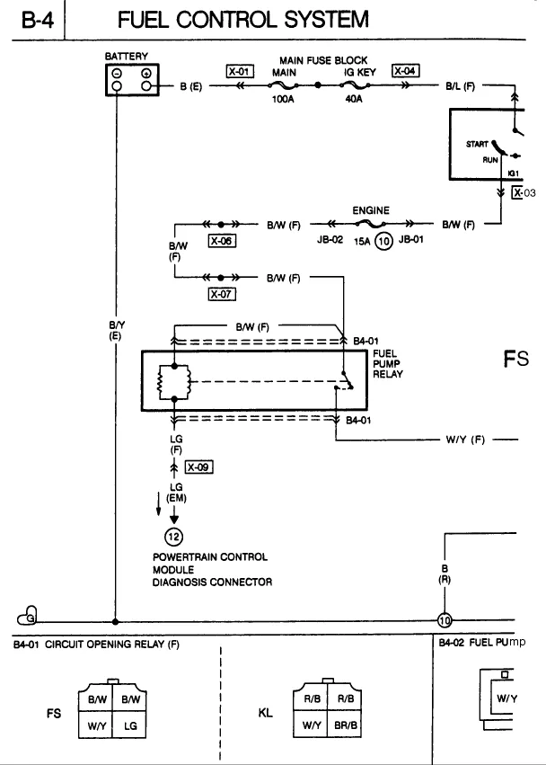 Diagram 198Mazda 626 Wiring Diagram Original