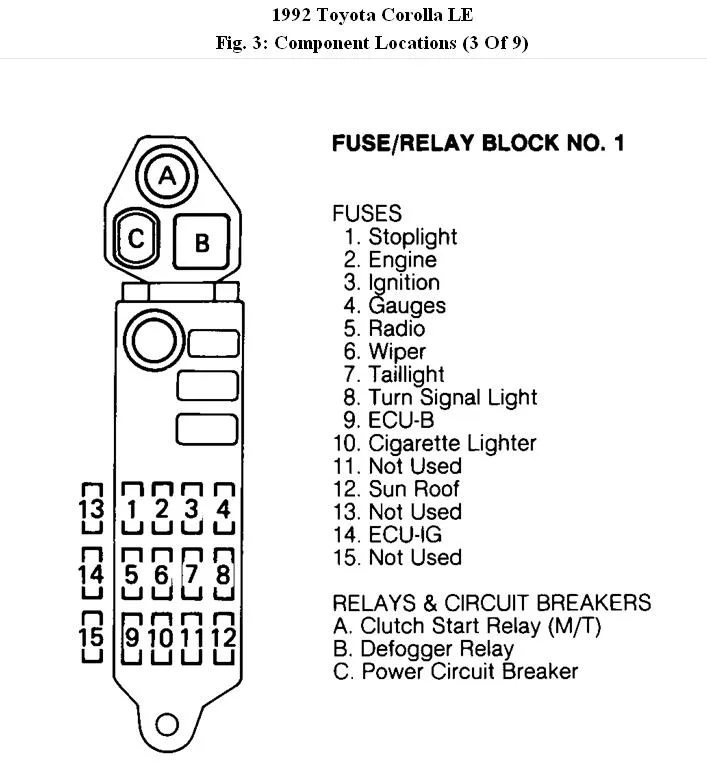 Diagram 1990 1995 Toyota Camry Fuse Box Diagram