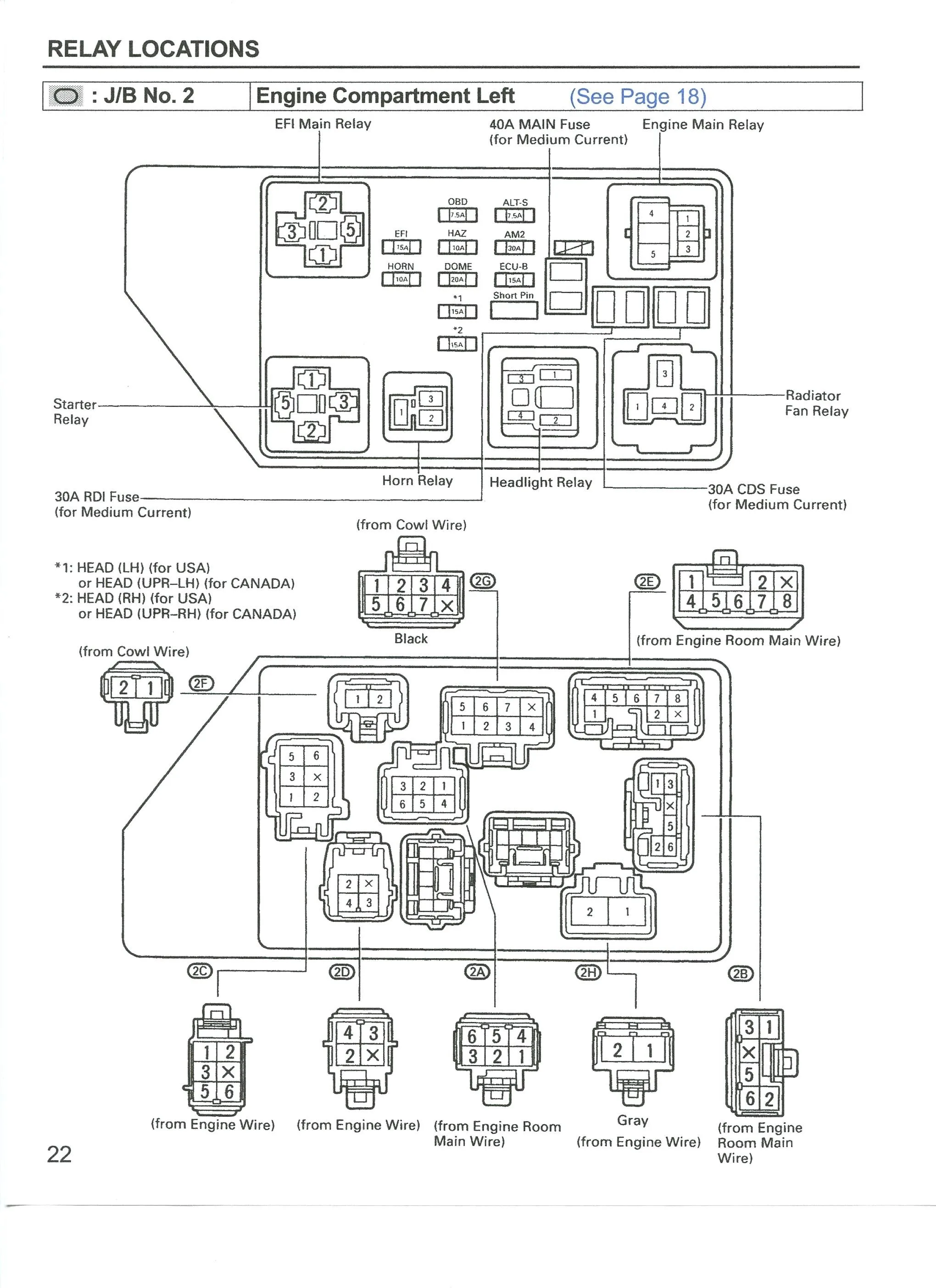 Diagram 1990 1995 Toyota Camry Fuse Box Diagram