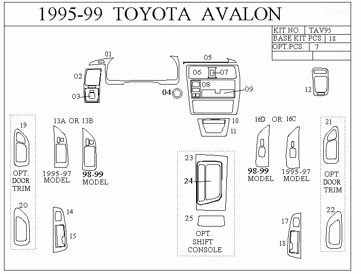 Diagram 1990 1995 Toyota Camry Fuse Box Diagram