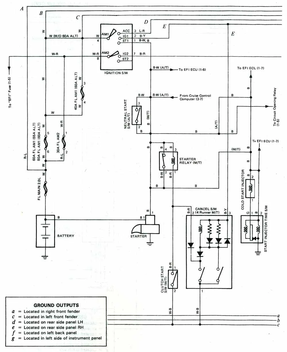 Diagram 1990 4Runner Starter Solenoid Wiring Diagram