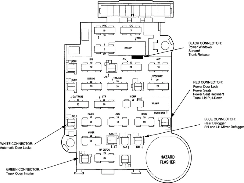 Diagram 1990 Cadillac Brougham Fuse Box Diagram