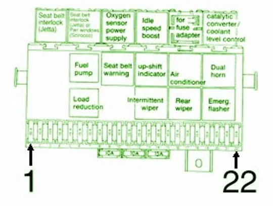 Diagram 1990 Corrado Fuse Box Diagram