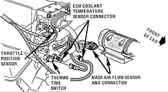 Diagram 1990 Corvette Wiring Diagram For Cooling