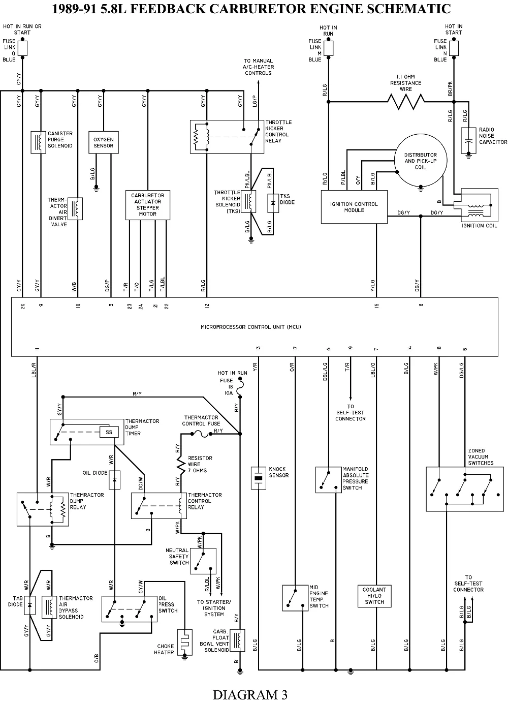 Diagram 1990 Crown Victoria Wiring Diagram Schematic