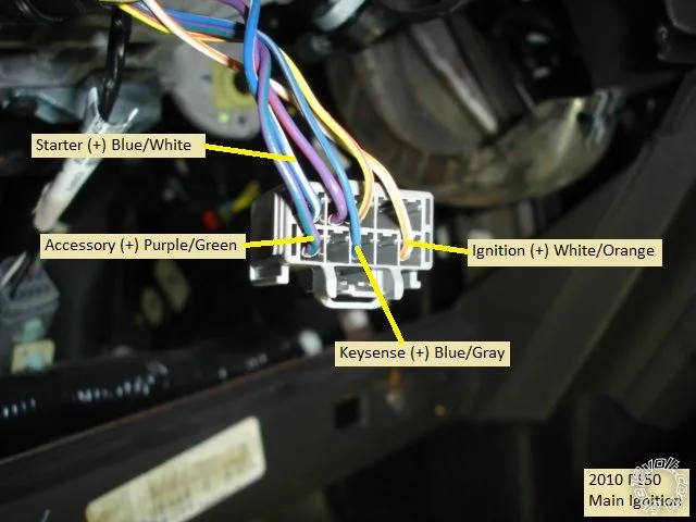 Diagram 1990 F150 Wiring Diagram Remote